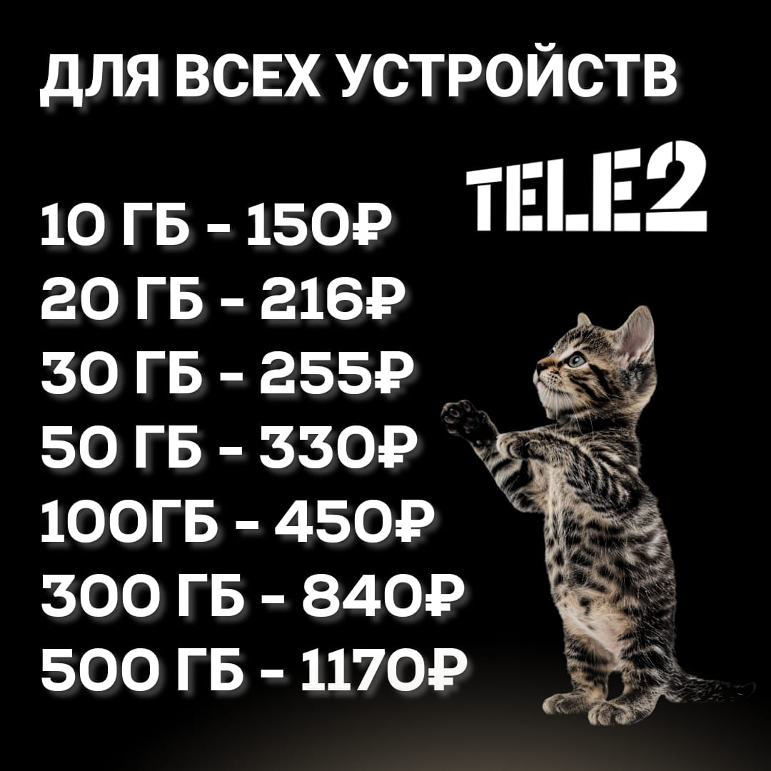 Теле2 пакетные тарифы для модема и роутера